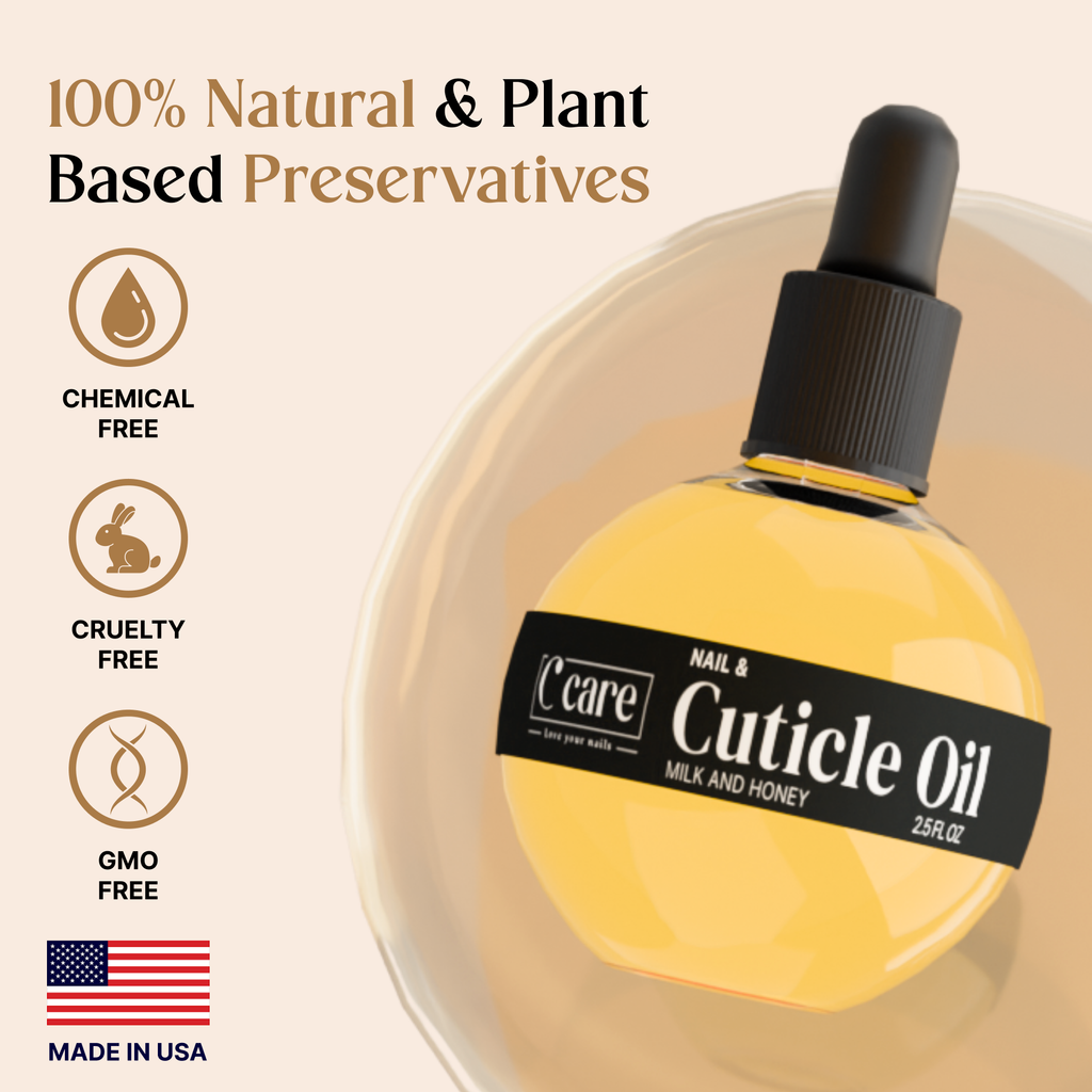 Cuticle Oil - Milk and Honey